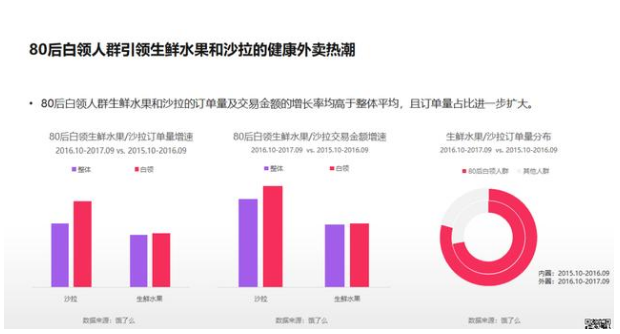 2019年猎豹广告平台投放大数据报告，看看你能做些什么