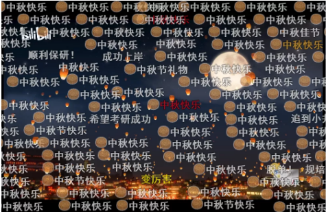 哔哩哔哩广告平台:昨晚,B站埋下了海量彩蛋 哔哩哔哩广告平台:昨晚,B站埋下了海量彩蛋