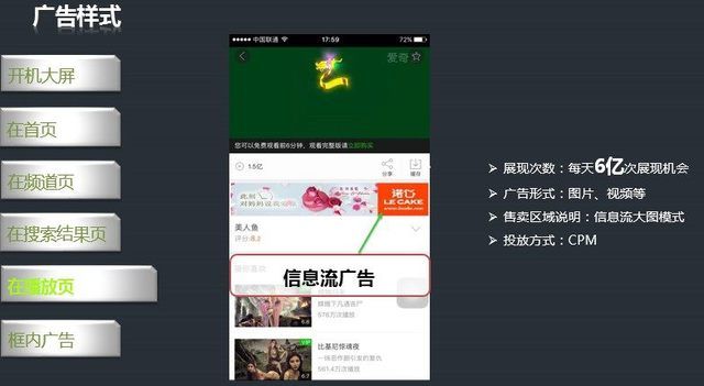 爱奇艺投放视频广告的优势及广告形式 爱奇艺投放视频广告的优势及广告形式