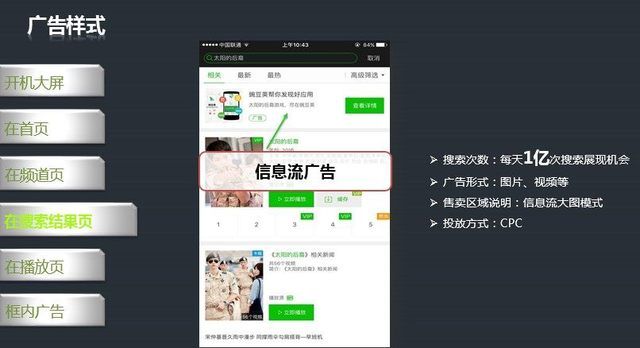 爱奇艺投放视频广告的优势及广告形式 爱奇艺投放视频广告的优势及广告形式