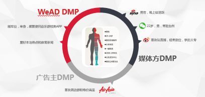 优酷信息流广告是什么意思？哪里可以投放？