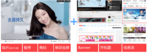 优酷广告平台用户特点分析以及广告形式分享心得分享,大总汇! 优酷广告平台用户特点分析以及广告形式分享心得分享,大总汇!