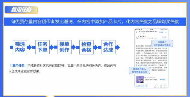 为什么知乎平台成为广告主的优先选择，有哪些优势？