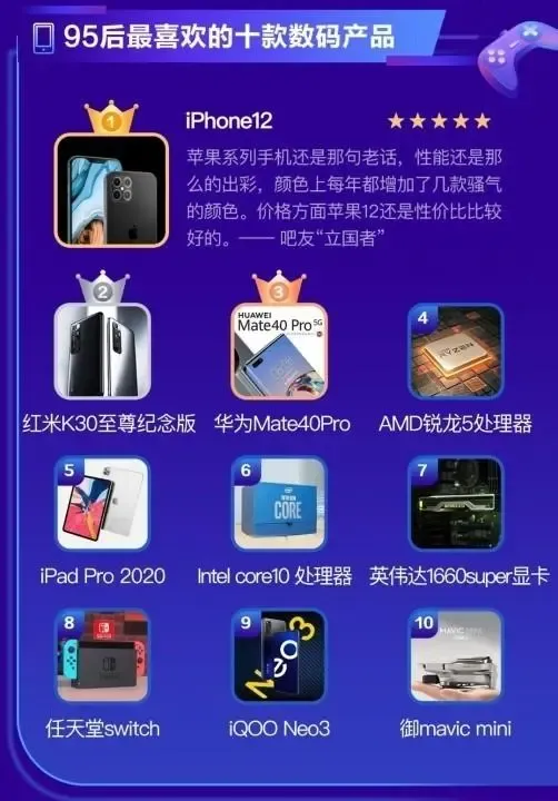 知乎做推广数码产品效果怎么样吗？具体应该怎么做呢？