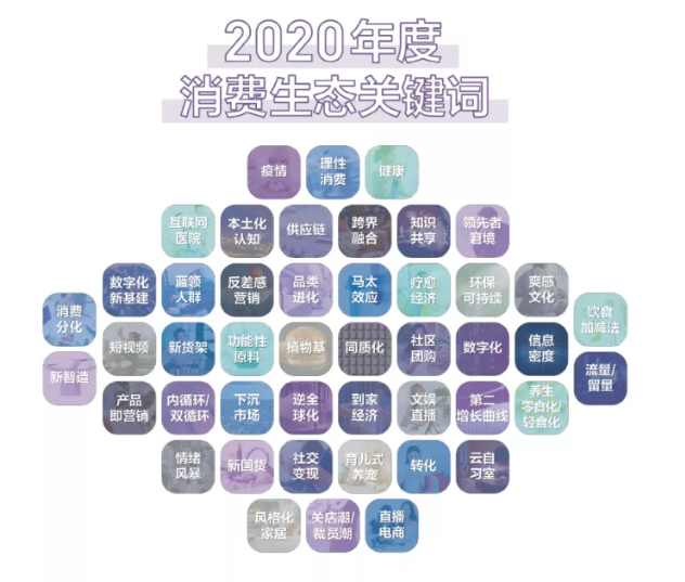 怎样帮助广告主实现在知乎的营销转化? 怎样帮助广告主实现在知乎的营销转化?