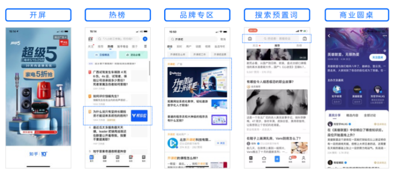 知乎广告推广整体平台简介，一篇文章教你看懂！！