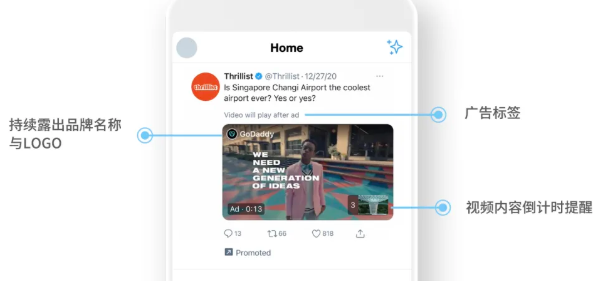 Twitter如何联合其它产品帮助广告主推广? Twitter如何联合其它产品帮助广告主推广?