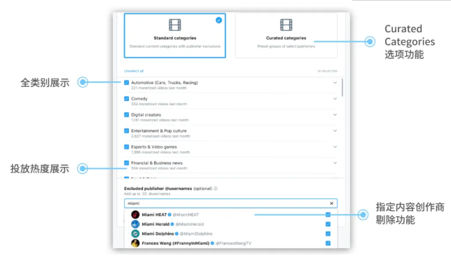 Twitter如何联合其它产品帮助广告主推广? Twitter如何联合其它产品帮助广告主推广?