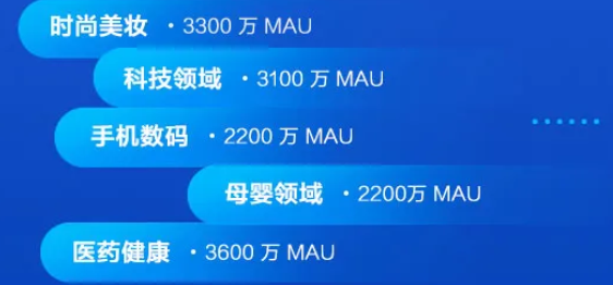 在知乎投放广告有哪些优势？