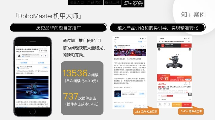 知+广告推广案例分享，一看就懂！