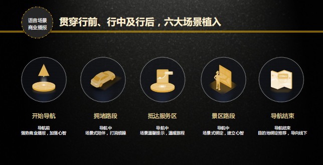 高德地图语音播报怎样实现广告推广? 高德地图语音播报怎样实现广告推广?