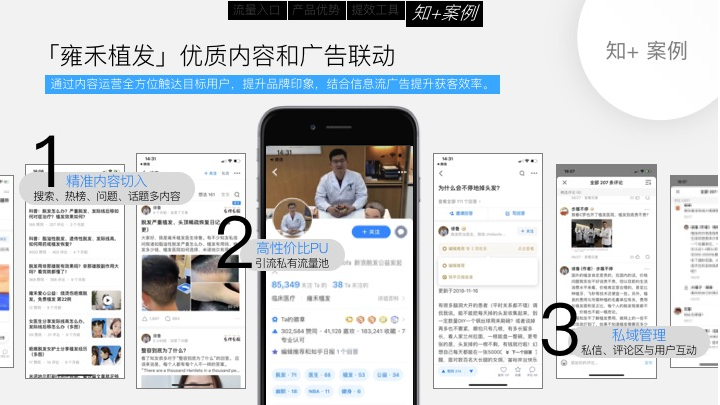 知+广告推广案例分享，一看就懂！