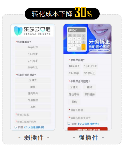 各行业在知乎投放的案例有哪些？