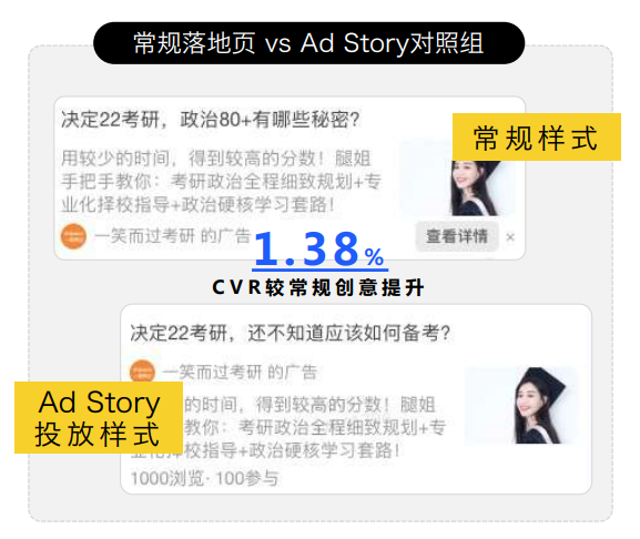 各行业在知乎投放的案例有哪些？