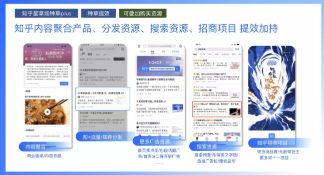 知乎广告种草工具有哪些？