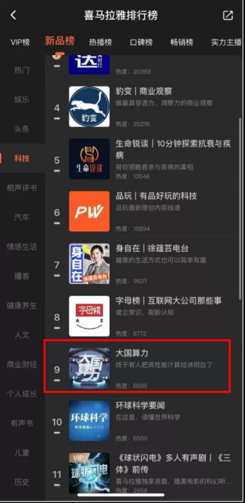 喜马拉雅怎样联合其它平台做营销？