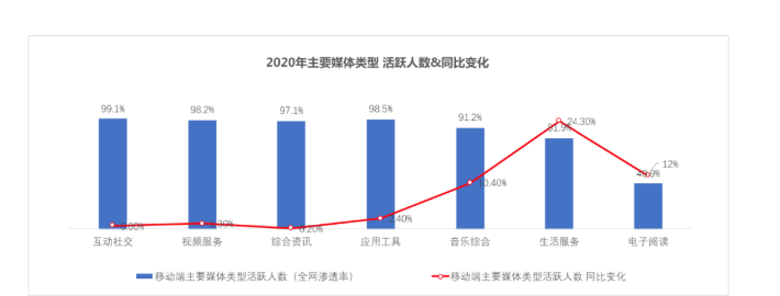 喜马拉雅音频推广，快速成长的数字营销新模式