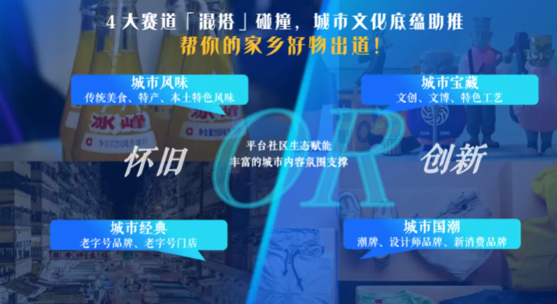 知乎如何联动线上线下一起推广? 知乎如何联动线上线下一起推广?