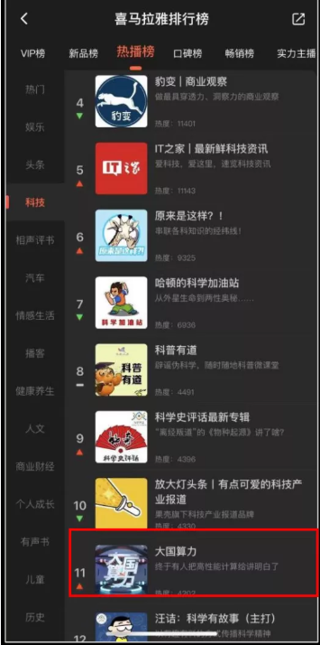 喜马拉雅怎样联合其它平台做营销？