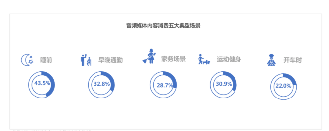 喜马拉雅音频推广，快速成长的数字营销新模式