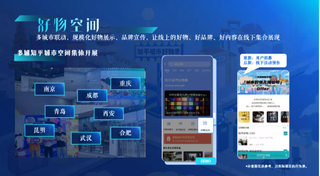 知乎如何联动线上线下一起推广? 知乎如何联动线上线下一起推广?