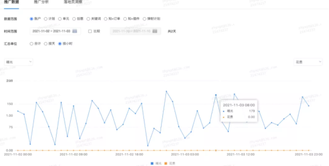 知乎更新后给广告推广带来了哪些变化？优化了哪些功能？