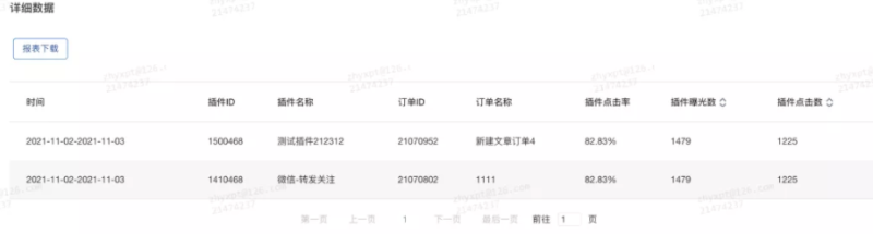 知乎更新后给广告推广带来了哪些变化？优化了哪些功能？