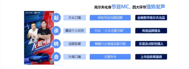 喜马拉雅音频推广，快速成长的数字营销新模式