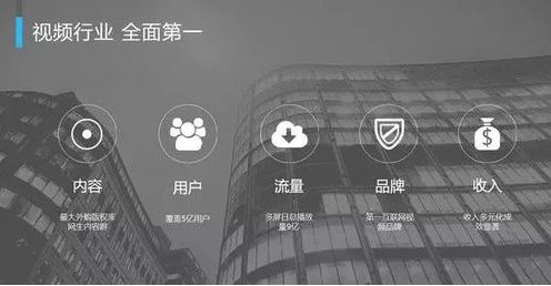 优酷广告投放大揭秘!确定不来看看吗?带你了解行业内幕! 优酷广告投放大揭秘!确定不来看看吗?带你了解行业内幕!