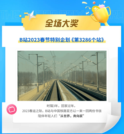 虎啸奖揭榜,B站广告营销拿下18项商业创意大奖 虎啸奖揭榜,B站广告营销拿下18项商业创意大奖