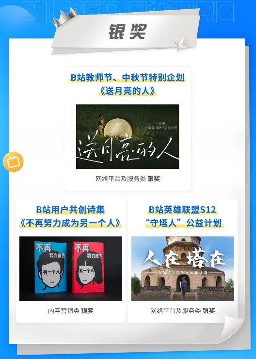 虎啸奖揭榜,B站广告营销拿下18项商业创意大奖 虎啸奖揭榜,B站广告营销拿下18项商业创意大奖