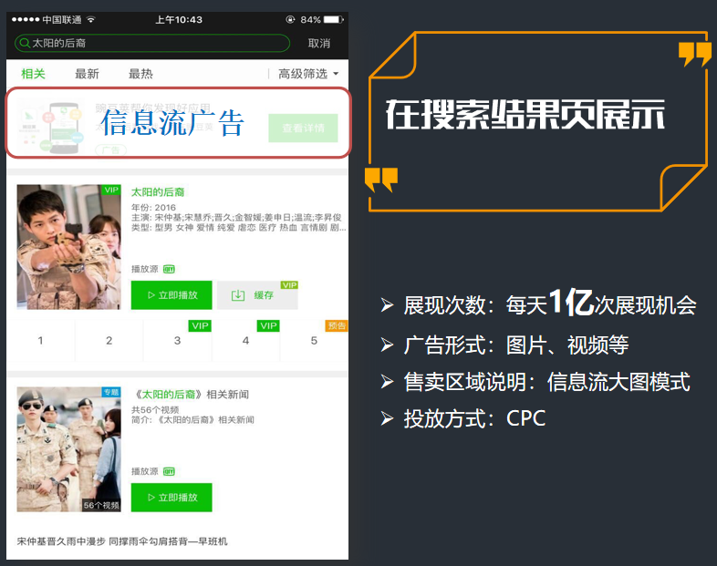爱奇艺广告投放费用是多少钱？爱奇艺开户资质有什么要求？