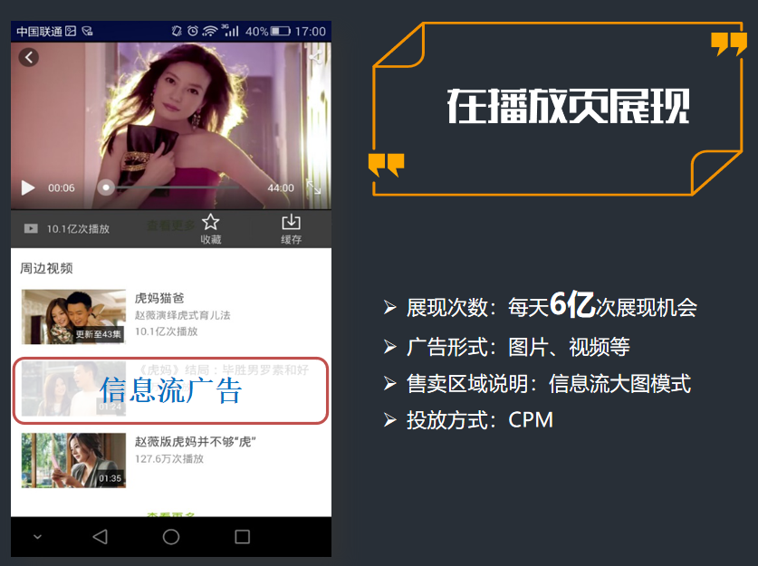 爱奇艺广告投放费用是多少钱？爱奇艺开户资质有什么要求？