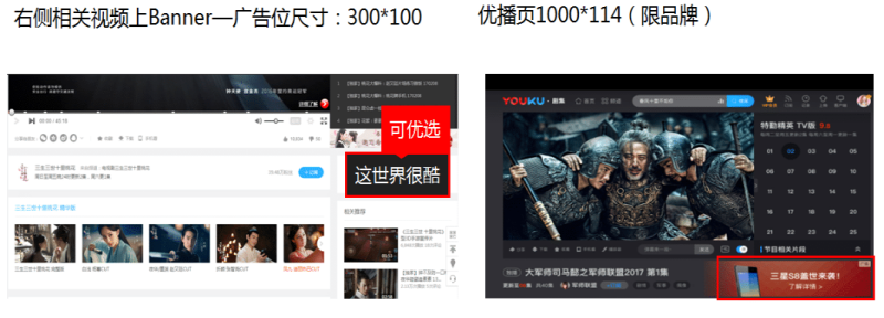 优酷广告推广的九大广告展现位置，详细解析！让你了解广告位