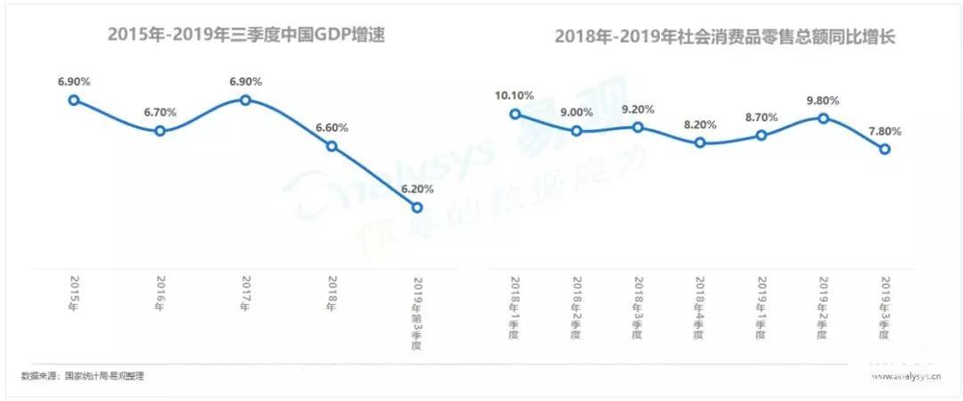 哔哩哔哩广告增长惯性仍在,努力寻找细分机遇 哔哩哔哩广告增长惯性仍在,努力寻找细分机遇
