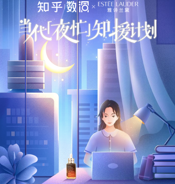 知乎广告平台数洞的调研样本有你一份！ 来测测你的「深夜隐藏人格」