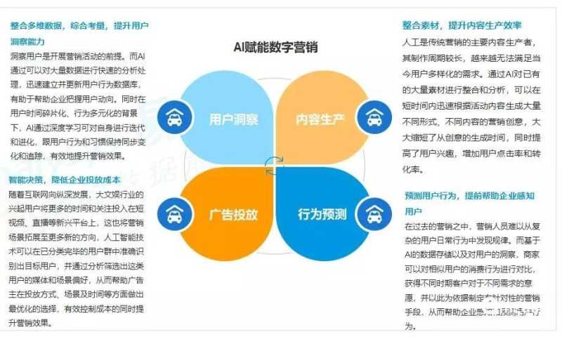 B站推广样式区块链技术应用场景广阔 B站推广样式区块链技术应用场景广阔