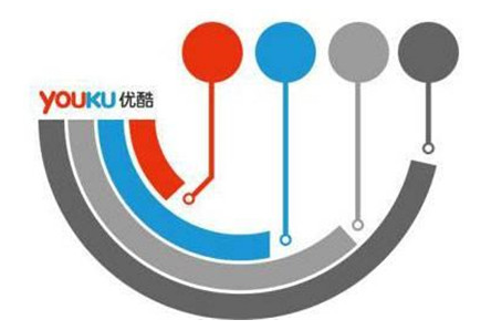优酷广告策略法宝,体会古代广告投放行业的“法宝”,逆天操作! 优酷广告策略法宝,体会古代广告投放行业的“法宝”,逆天操作!