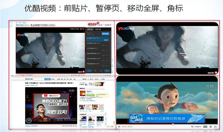 优酷广告投放有什么优势和特点?投放步骤是怎样的?