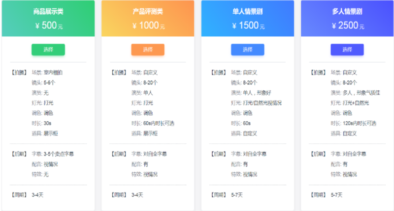 爱奇艺效果引擎-灵犀平台 | 爱奇艺推广平台 爱奇艺效果引擎-灵犀平台 | 爱奇艺推广平台