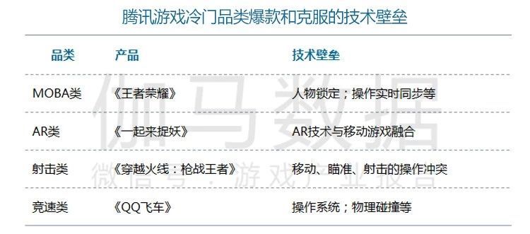 哔哩哔哩视频广告创新力未来多款创新产品可期