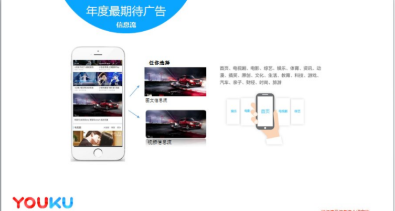 优酷广告开户需要注意些什么?需要的资质有哪些? 优酷广告开户需要注意些什么?需要的资质有哪些?