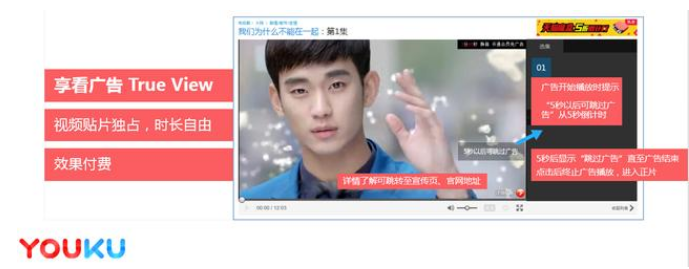 优酷土豆广告推广在哪展现,展现效果怎么样?展现形式是什么? 优酷土豆广告推广在哪展现,展现效果怎么样?展现形式是什么?