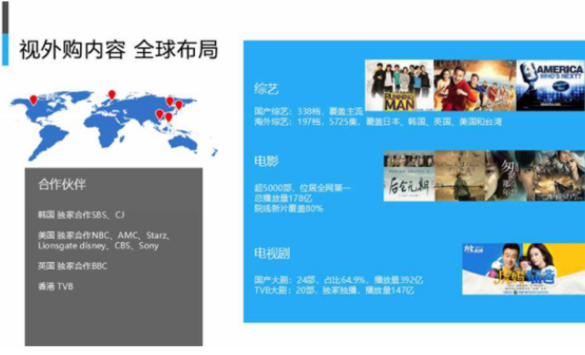 优酷土豆视频广告投放步骤是怎样的,需要找代理商吗?