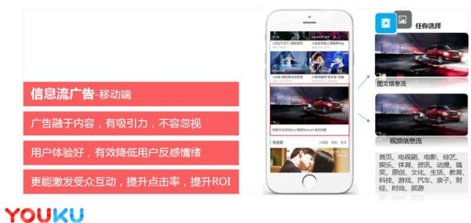 优酷土豆广告推广在哪展现,展现效果怎么样?展现形式是什么? 优酷土豆广告推广在哪展现,展现效果怎么样?展现形式是什么?