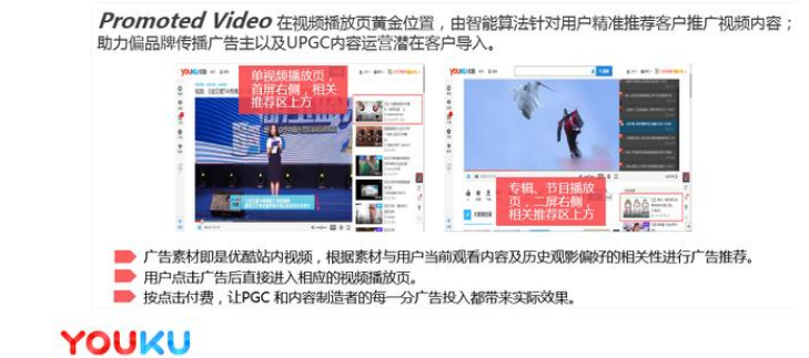 优酷土豆广告推广在哪展现,展现效果怎么样?展现形式是什么? 优酷土豆广告推广在哪展现,展现效果怎么样?展现形式是什么?