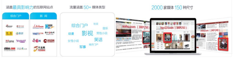 优酷土豆广告推广在哪展现,展现效果怎么样?展现形式是什么? 优酷土豆广告推广在哪展现,展现效果怎么样?展现形式是什么?