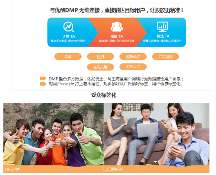 优酷广告怎么投放效果好？优酷投有哪些好处？