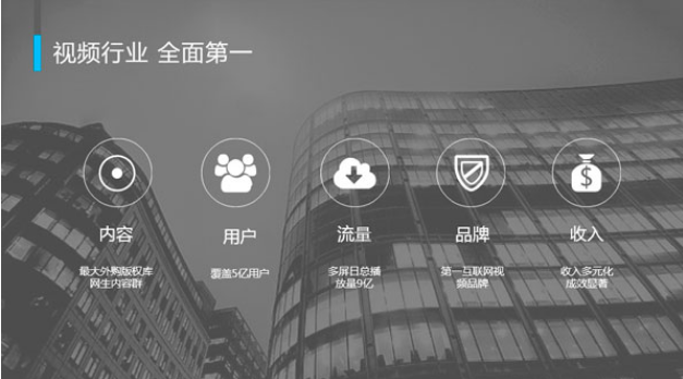 优酷广告投放哪家效果好？投放广告找谁？