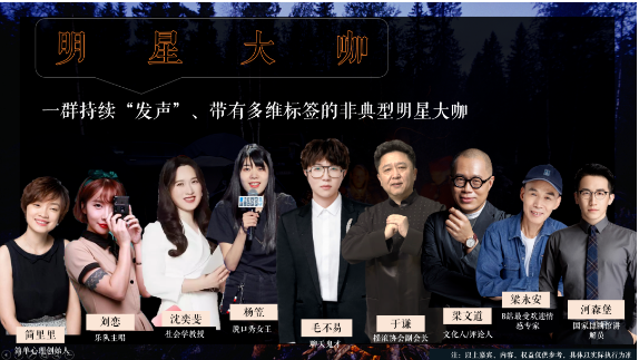 喜马拉雅广告投放：话题盛宴即将开启！快来抓住这千载难逢的机会！